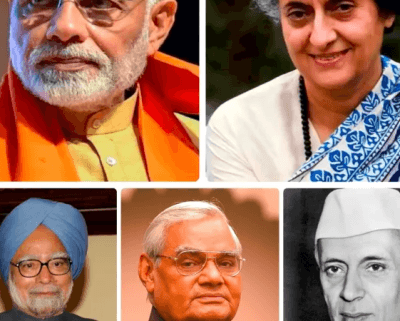 India’s Foreign Policy