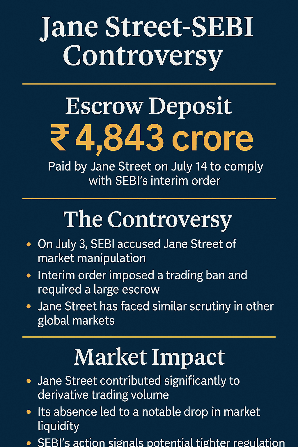 Jane Street-SEBI Controversy
