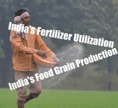 India’s Fertilizer Utilization