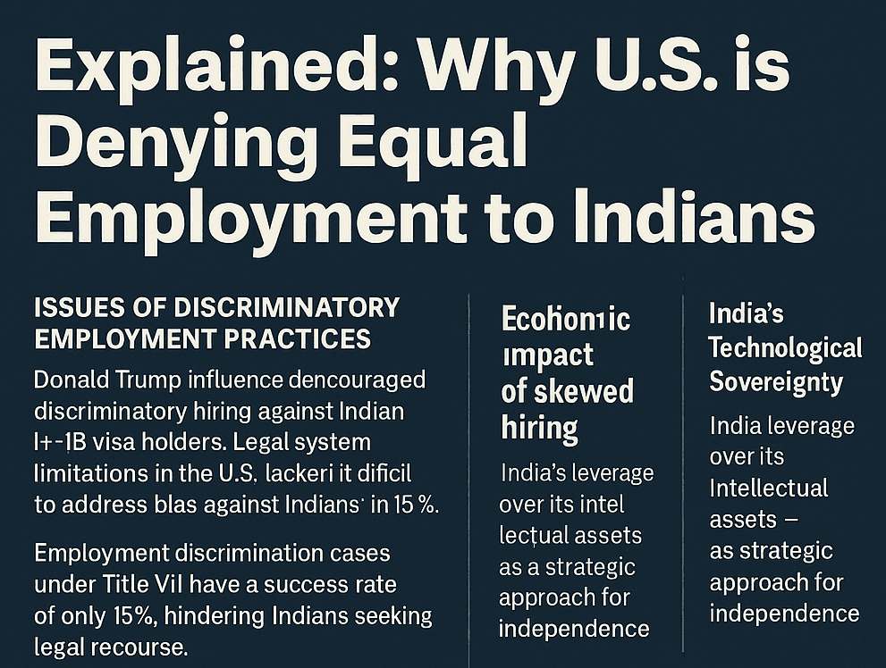 Equal Employment to Indians