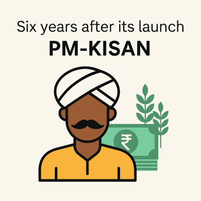Performance Audit of PM-KISAN