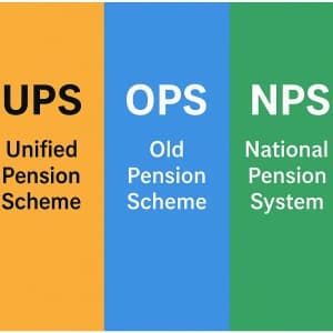 Remove term: Unified Pension Scheme Unified Pension Scheme