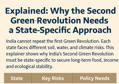 India’s Second Green Revolution