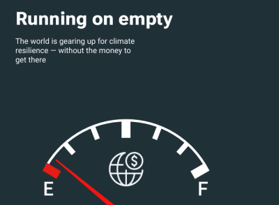 UNFCCC Adaptation Gap Report 2025