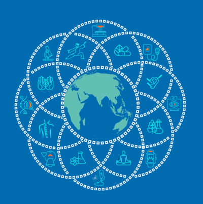 WHO Traditional Medicine Summit 2025