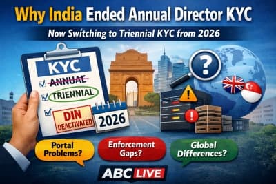 India's director KYC shift explained