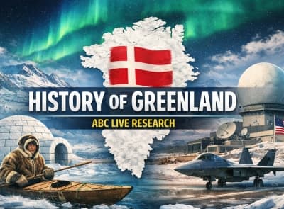 History of Greenland