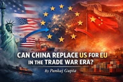 Trade war connections: US, EU, China