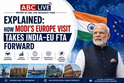 Modi Europe visit 2026
