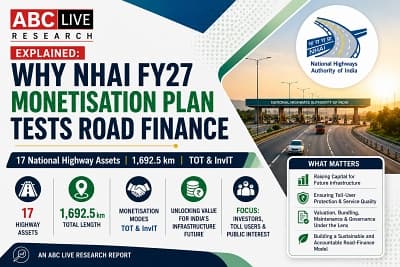 NHAI FY27 Monetisation
