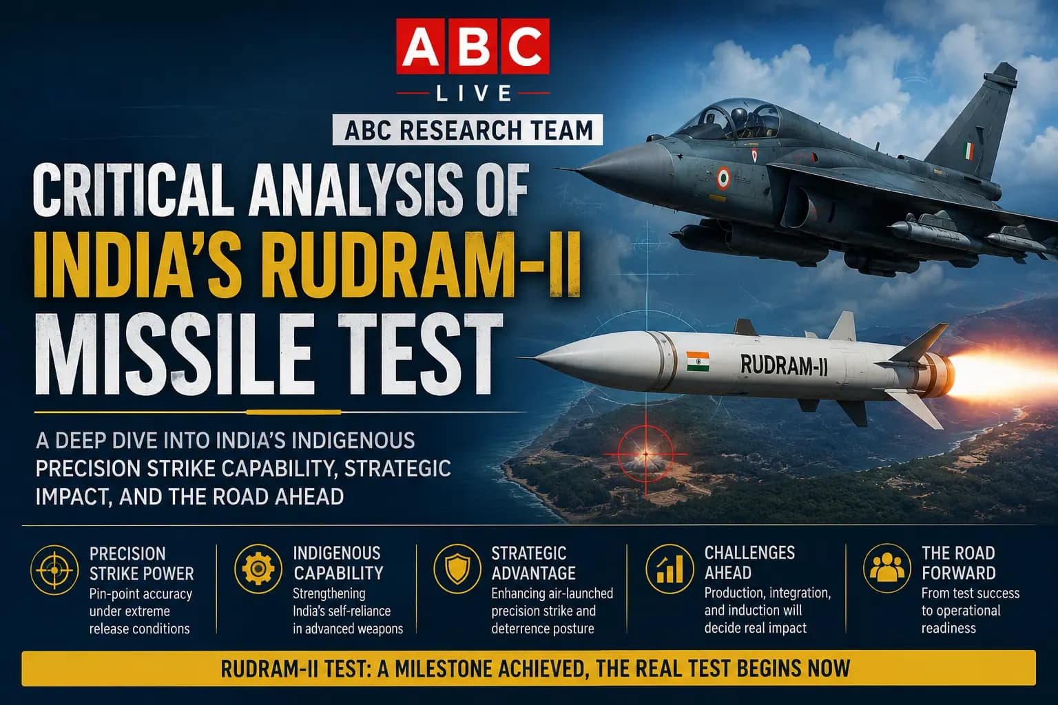 RudraM-II Missile Test